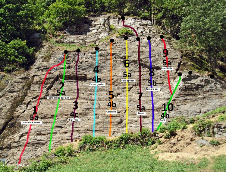palestra arrampicata
